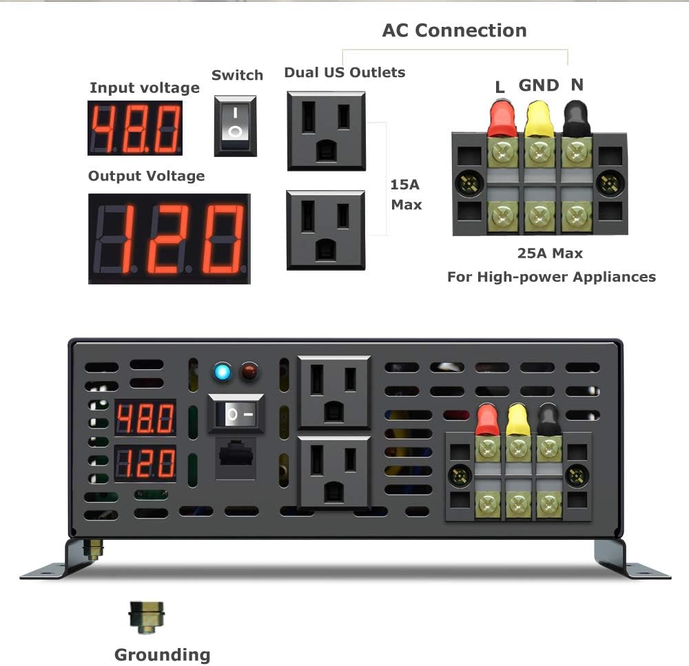 3000Watt 48V DC to 110V 120V Pure Sine Wave Power Inverter with Remote Control Dual AC Outlets and AC Hardwire Port A88806