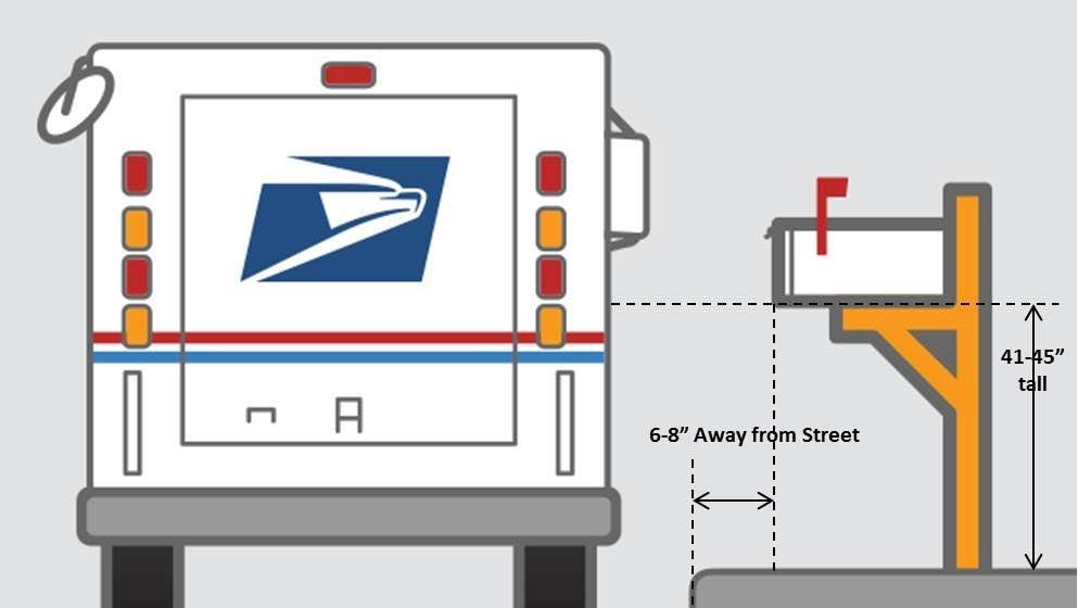 Mailbox with Post Included Q9843