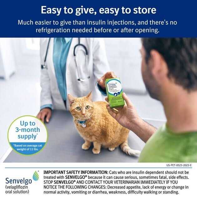 Senvelgo Oral Solution for Cats 15mg/ml J9632