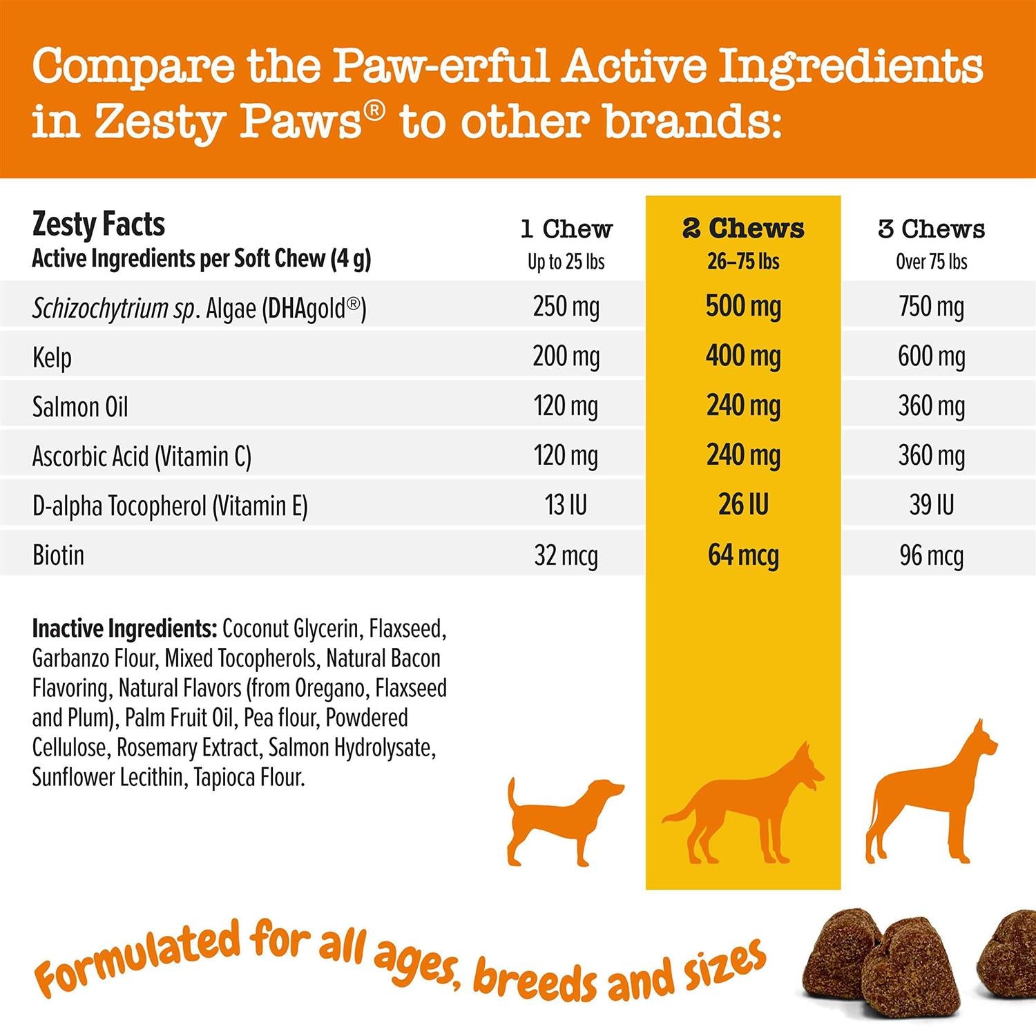 Wild Alaskan Salmon Oil for Dogs & Cats T64918
