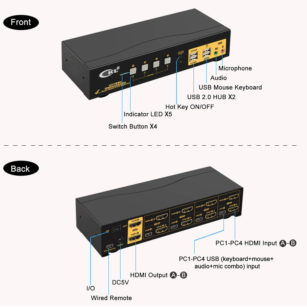 2x2 Matrix HDMI KVM Switch Dual Monitor USB 3.0 4K 60Hz Z627