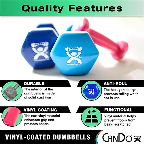 Vinyl Coated Dumbbells W4893