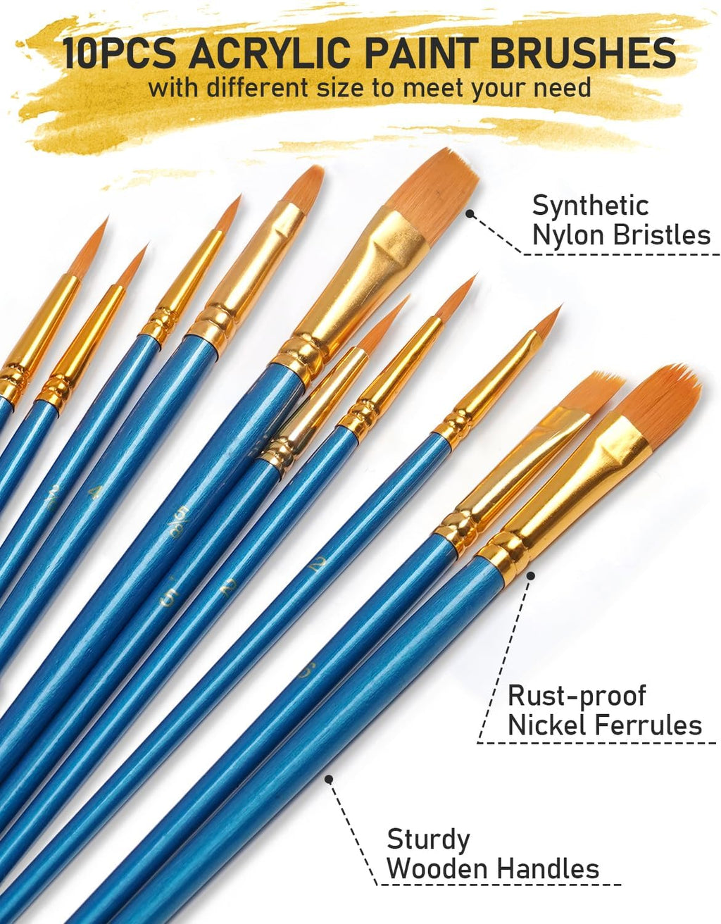 65PCS Acrylic Paint Canvas Set with 12 Colors, 30 Paint Brushes, 5 Canvas, Wood Easel, 3 Palette, A5 Paper Pad G16963