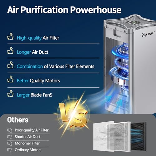 Air Purifier with Washable H13 HEPA Filter Z96517