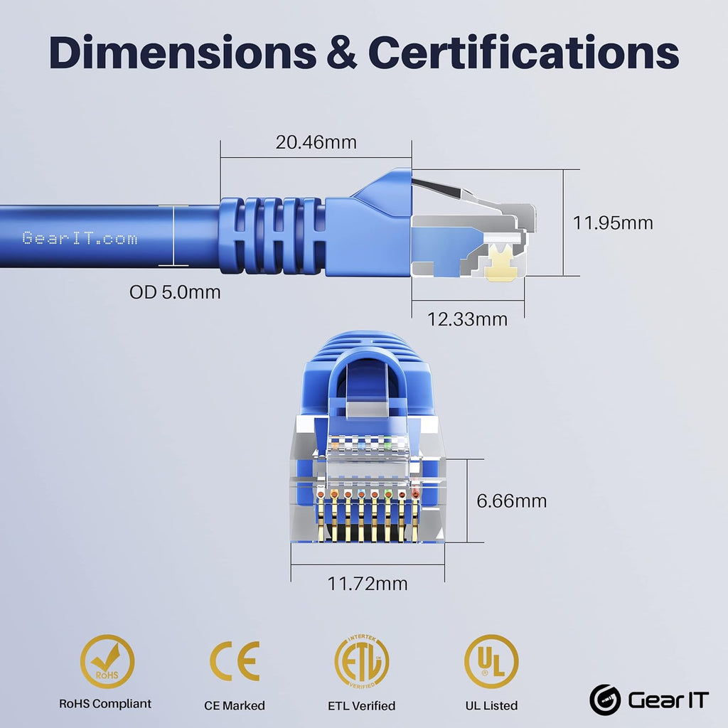 Blue Snagless RJ45 Ethernet Patch Cable 100-Pack 1 Foot V77686