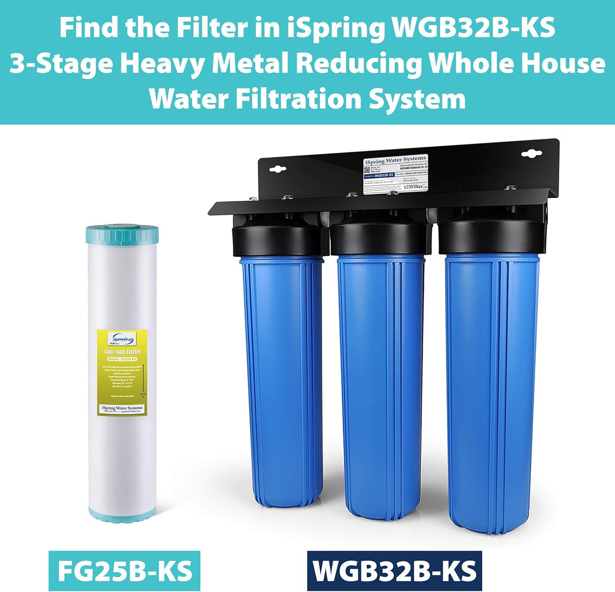 4.5” x 20” Whole House Water Filter Replacement Cartridge P9798
