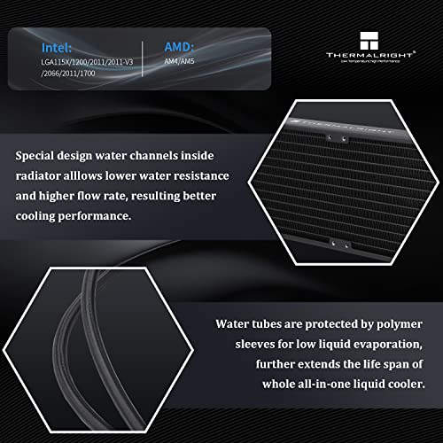 Black 240mm AIO Liquid CPU Cooler P22373