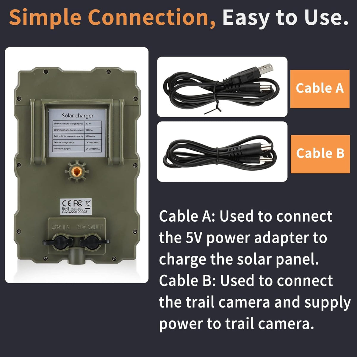 1700mAh Rechargeable Battery IP66 Waterproof Solar Charging Panel T798