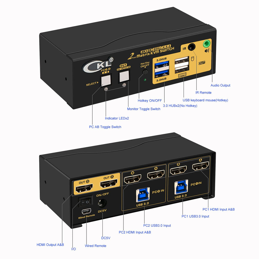2x2 Matrix HDMI KVM Switch Dual Monitor USB 3.0 4K 60Hz Z627