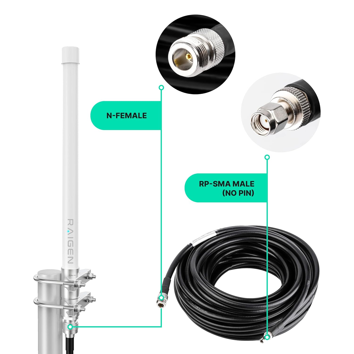 N Type Female to RP-SMA Male 10ft Low Loss Extension Cable Z390