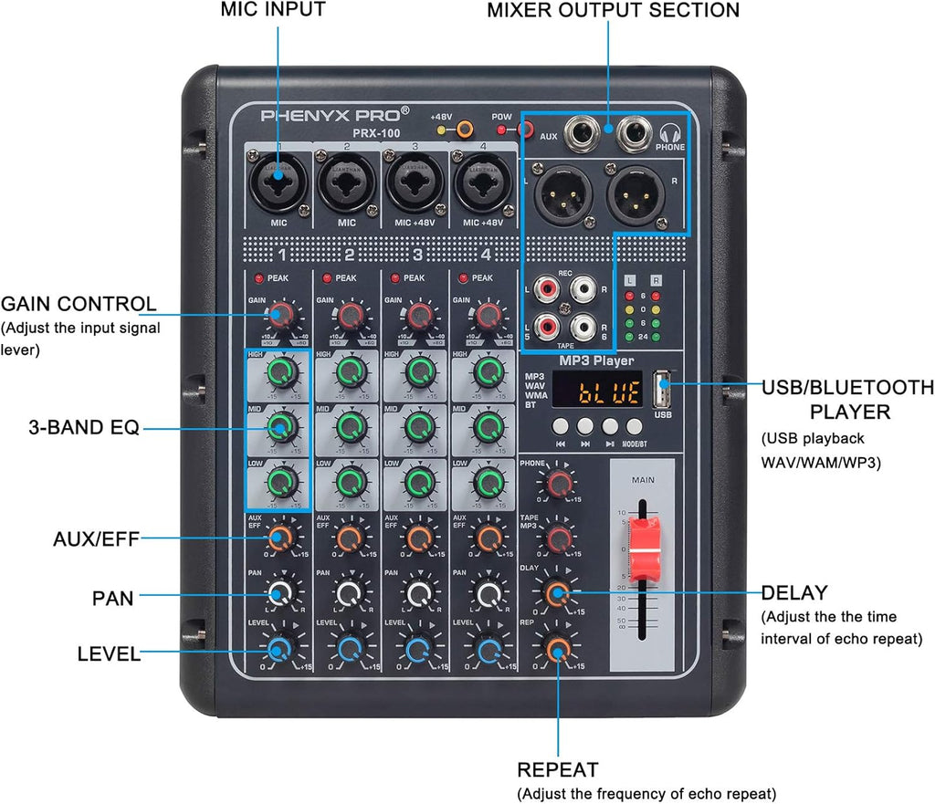 Compact 4-Channel Audio Mixer with USB Recording Interface L76212