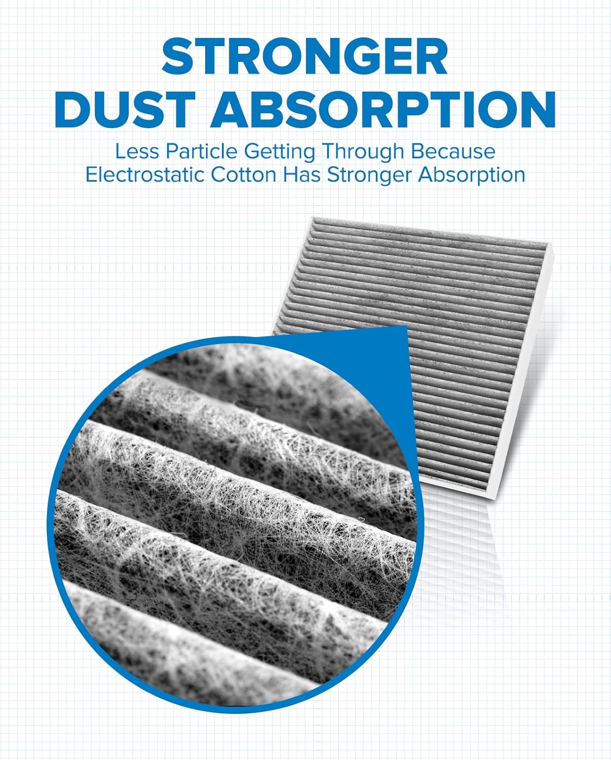 Cabin Air Filter with Activated Carbon S4147