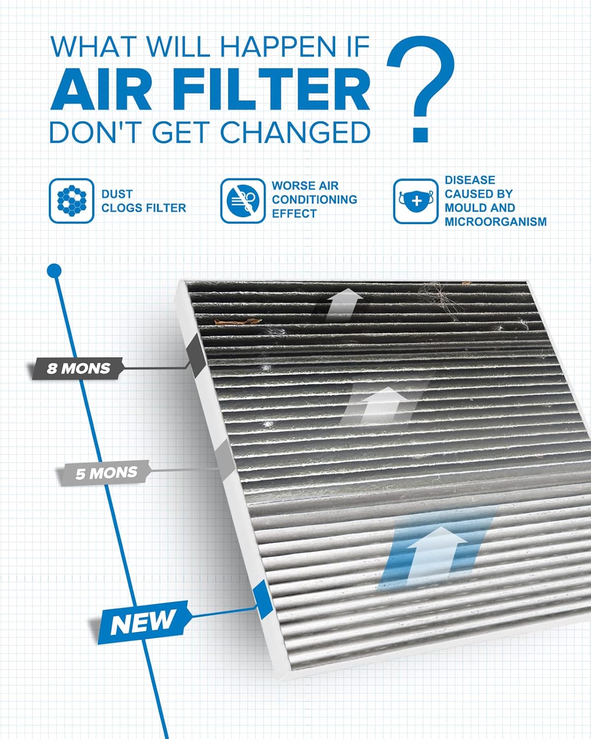 Cabin Air Filter with Activated Carbon S4147