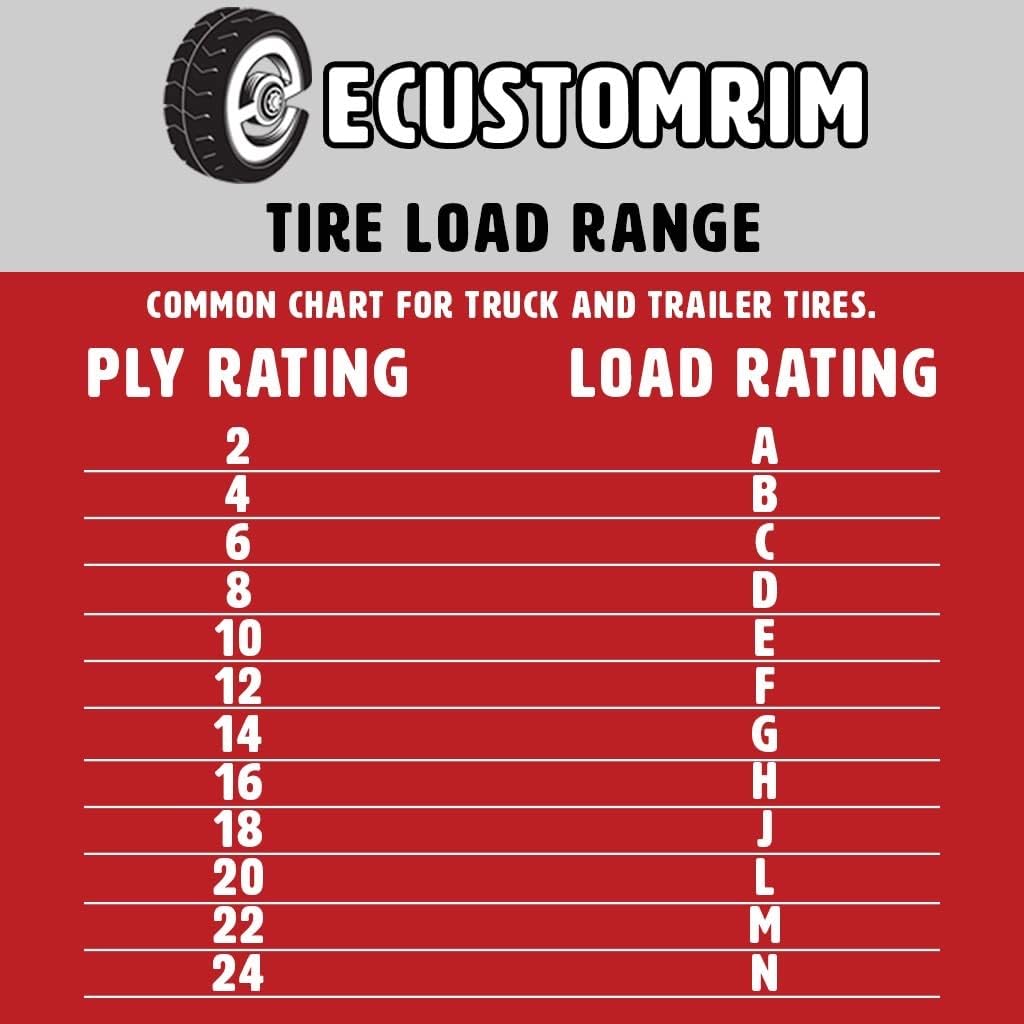 Radial Trailer Tire On Rim ST205/75R15 15 5 Lug Wheel White Modular Y847506