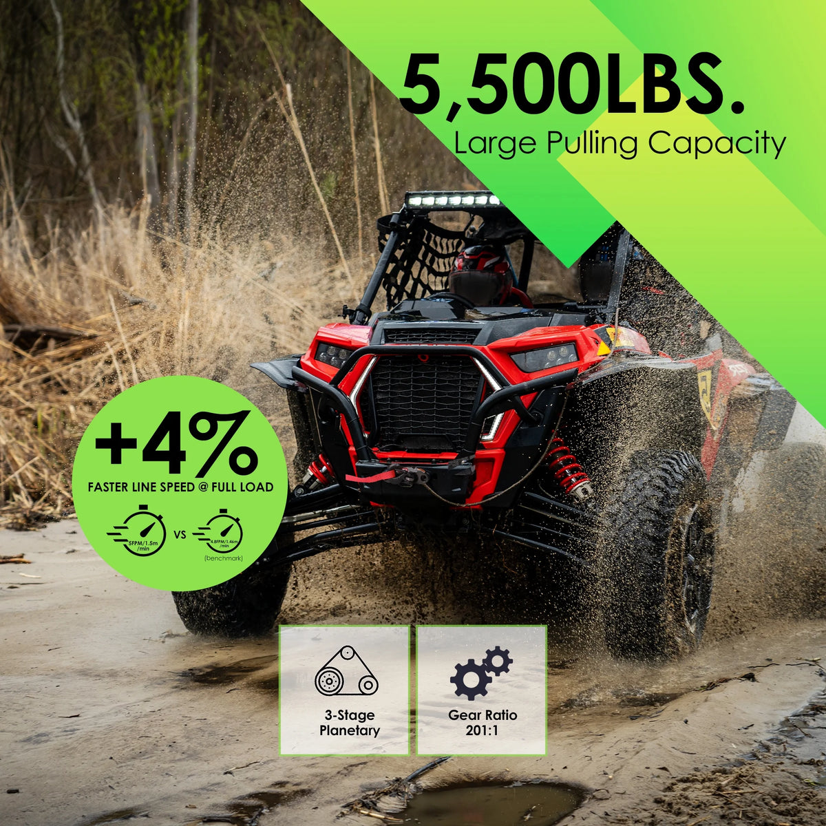 5500 lb 12V DC Electric UTV Winch with 50ft Synthetic Rope and Mounting Bracket G800533