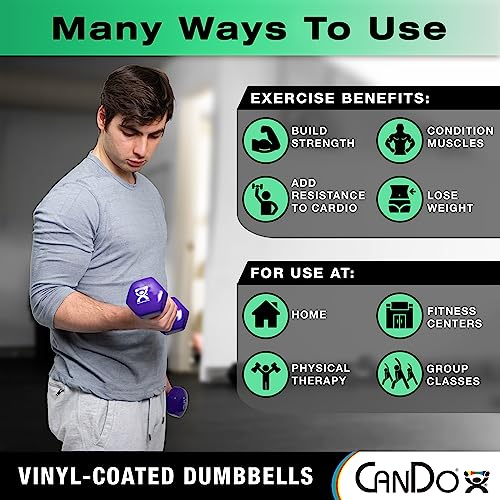 Vinyl Coated Dumbbells W4893