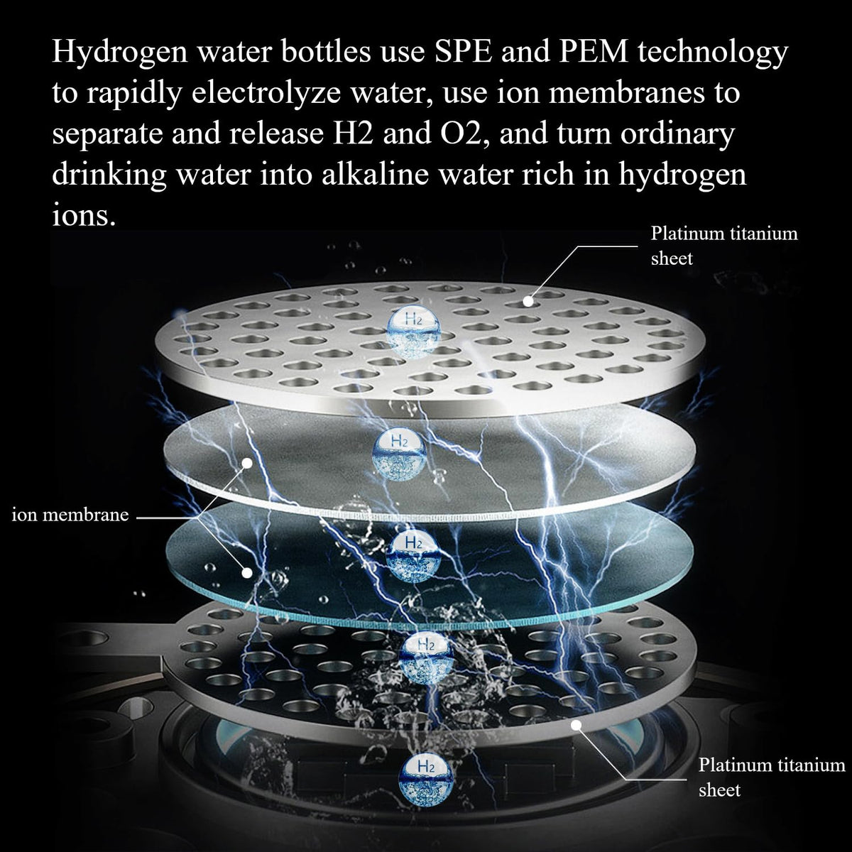 1.5L Hydrogen Water Bottle G17774
