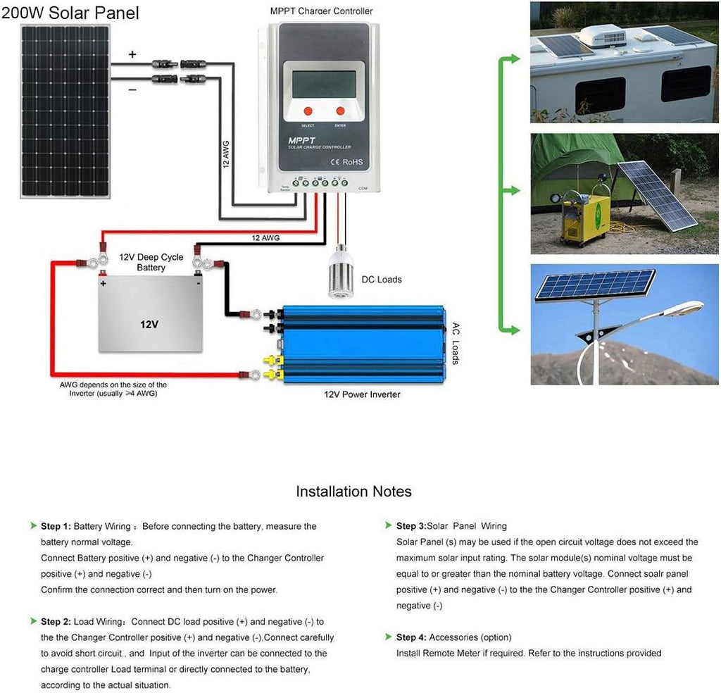 600 Watt Black Mono RV Solar Panel D35310