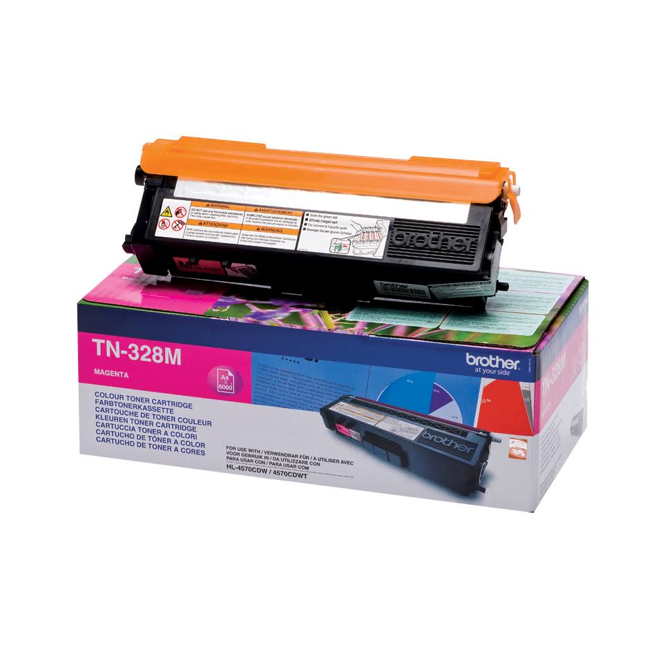 Magenta Toner Cartridge Z1424