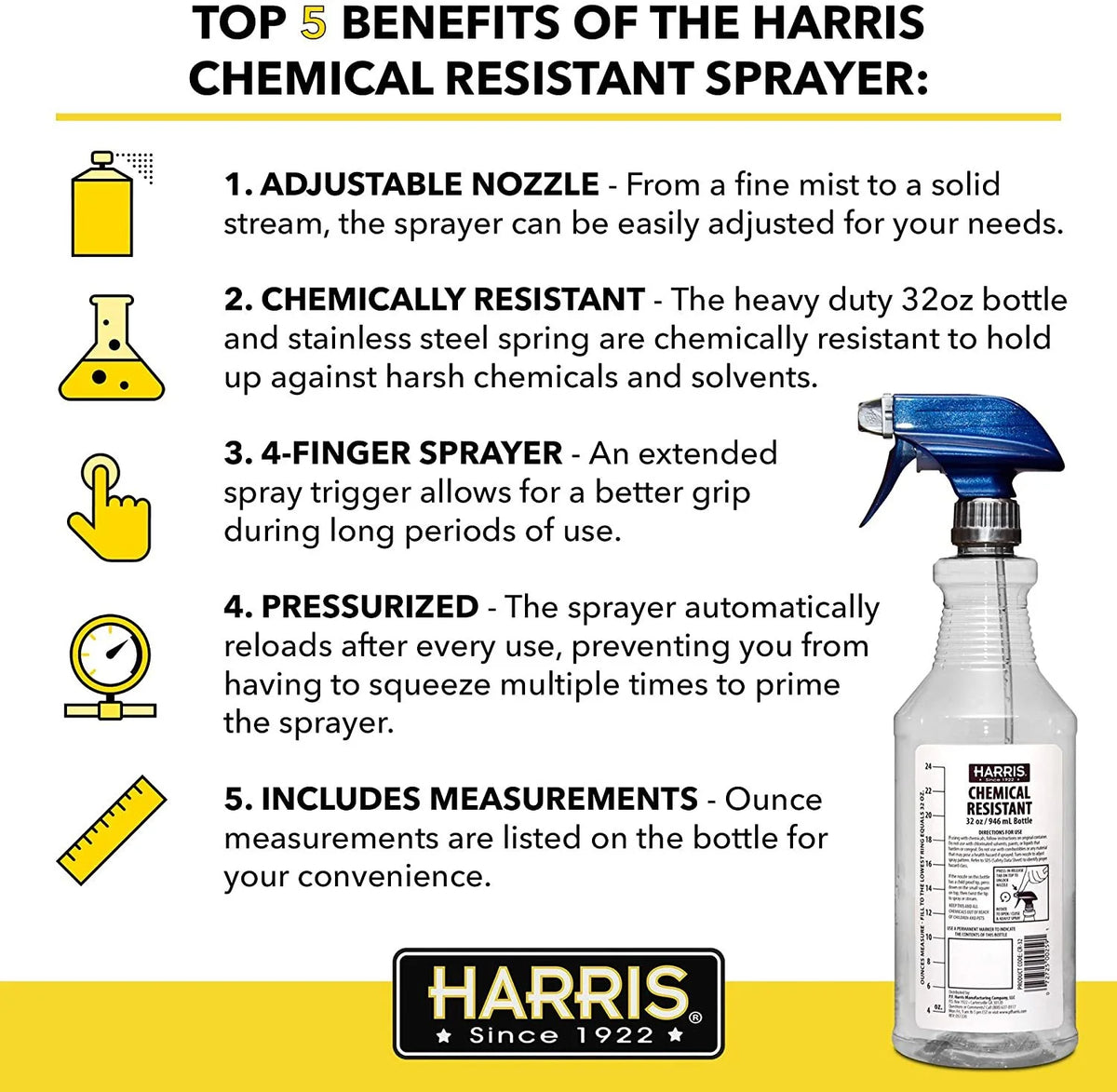 32oz 3-Pack Chemically Resistant Spray Bottles G77012