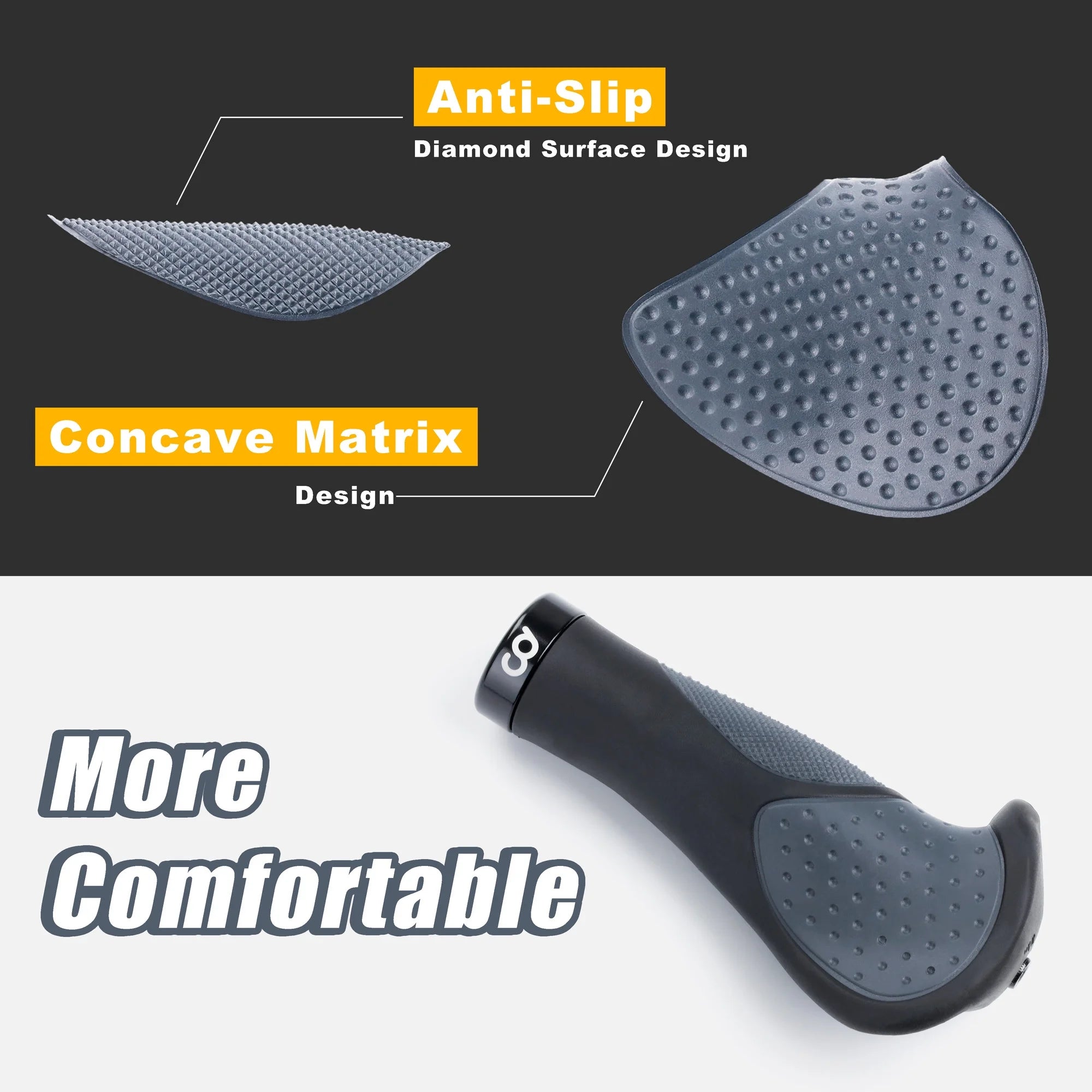 Ergonomic Anti-Slip Handlebar Grips T5980