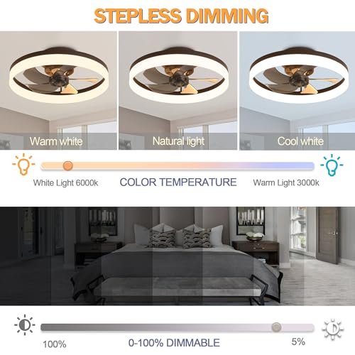 15.7" Low Profile Flush Mount Ceiling Fan with Lights and Remote G4657