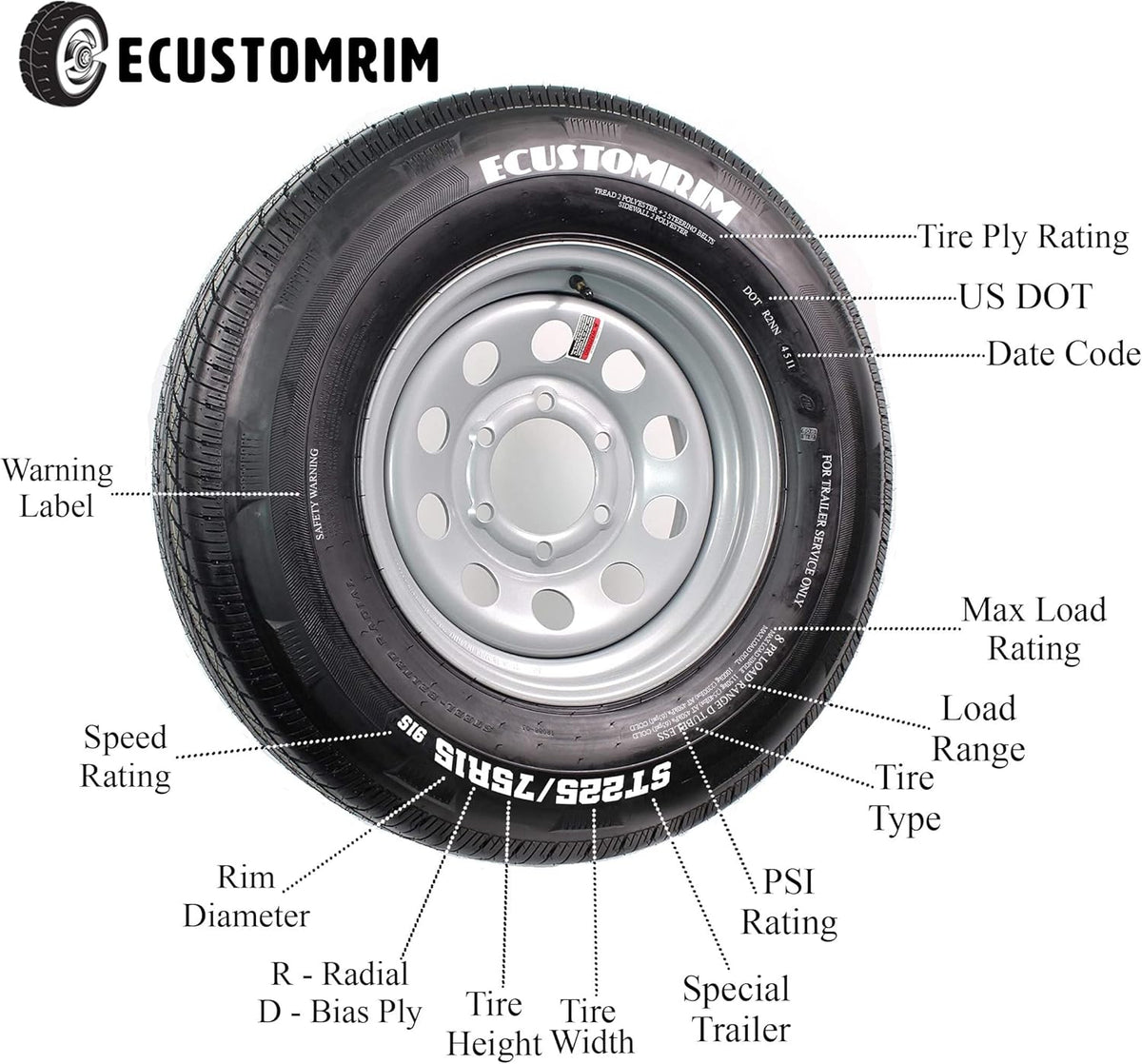 Radial Trailer Tire On Rim ST205/75R15 15 5 Lug Wheel White Modular Y847506