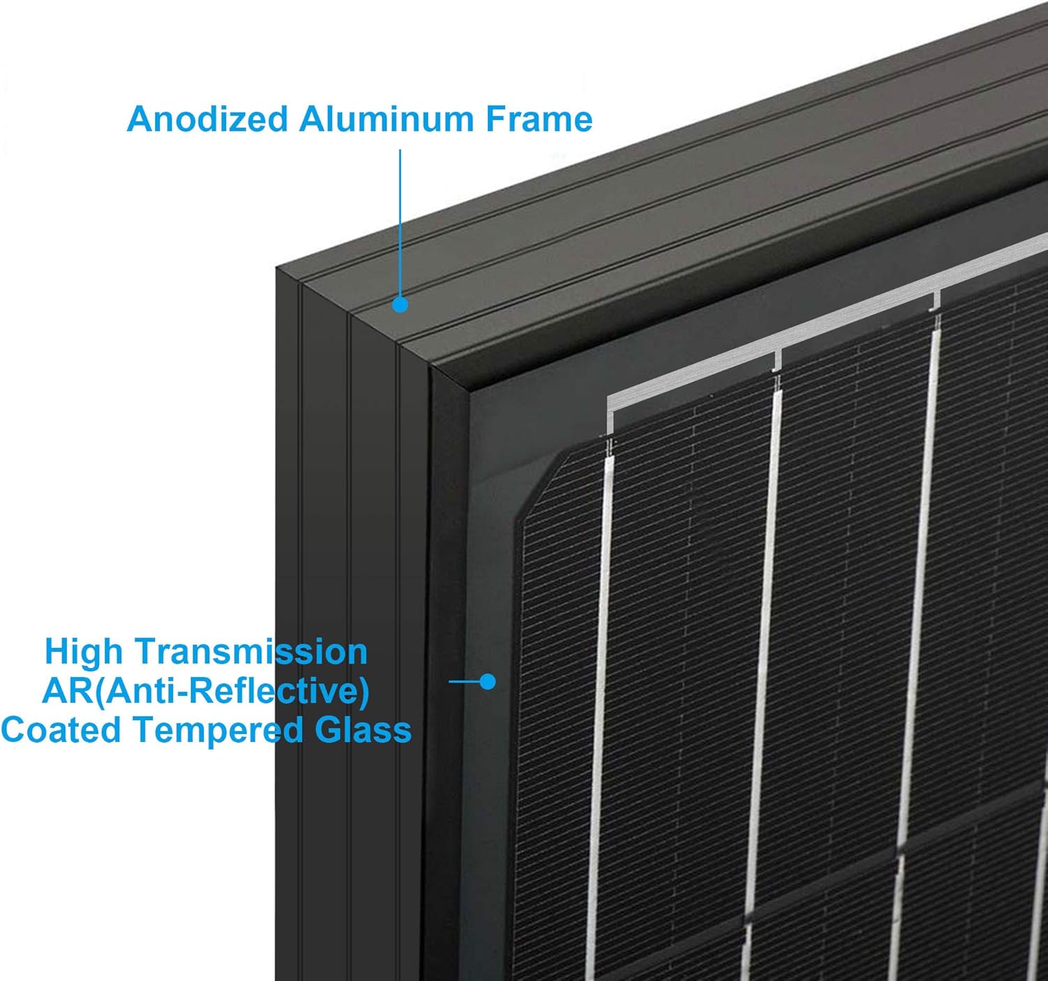 600 Watt Black Mono RV Solar Panel D35310