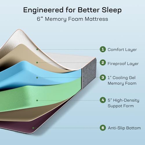 6 Inch Twin Size Cooling Gel Memory Foam Mattress C154