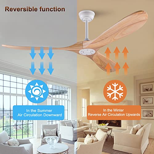 60 inch Solid Wood Ceiling Fan with Remote Control F13481