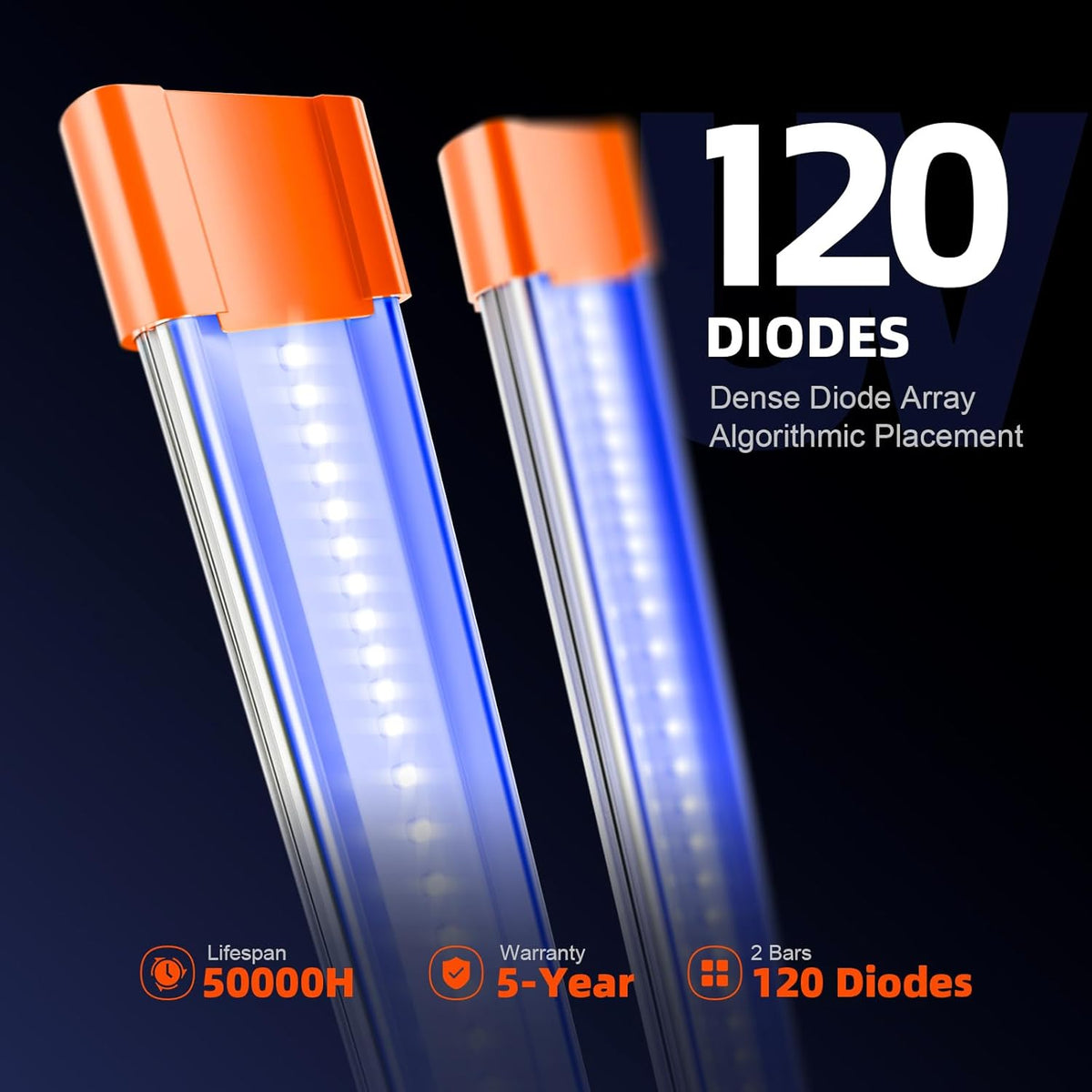 2x2 Complete Grow Tent Kit with UV Supplemental Light 23.6" Long J29803