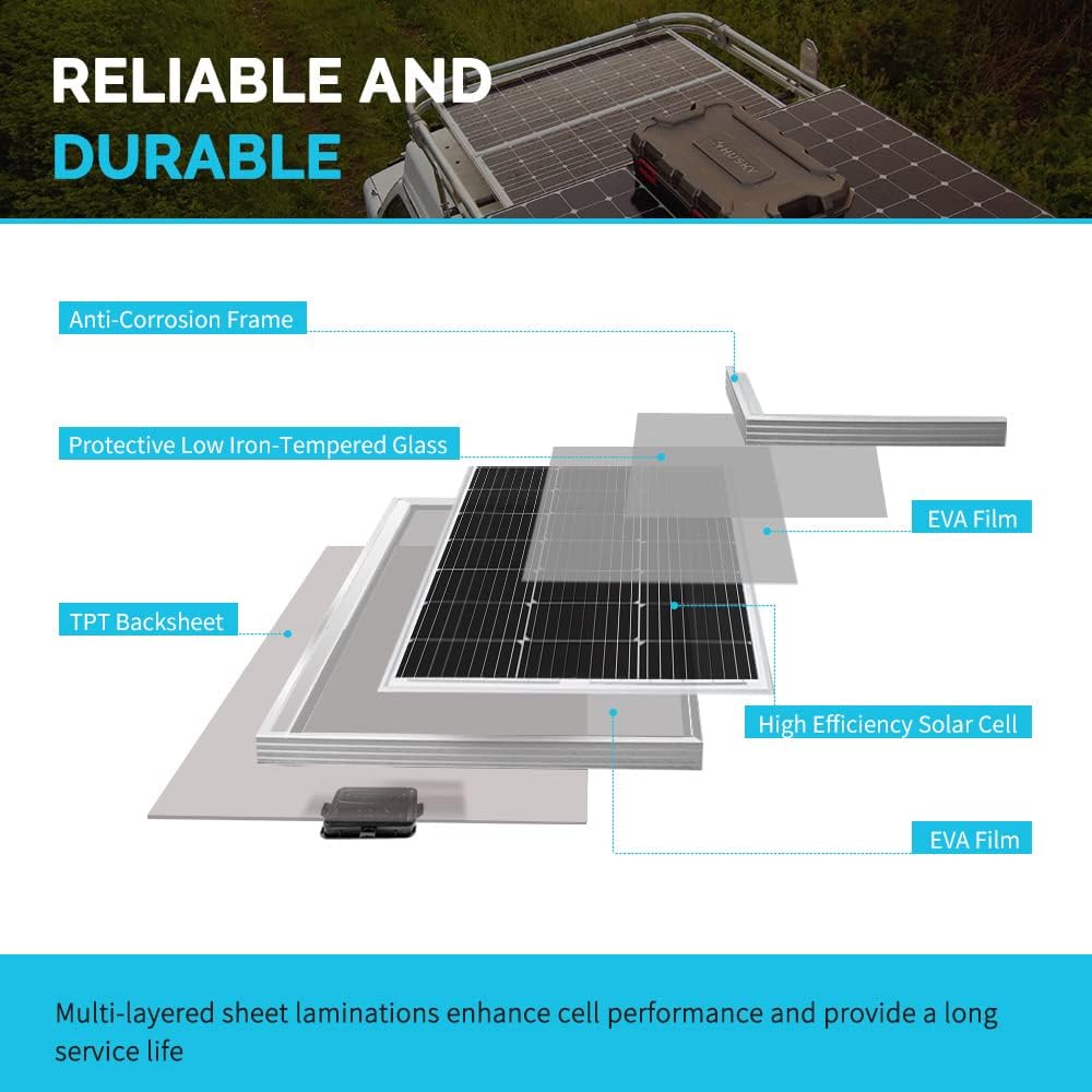 400 Watts 12 Volts Monocrystalline Solar Kit with Charge Controller G613