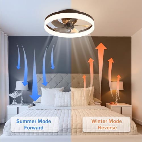 15.7" Low Profile Flush Mount Ceiling Fan with Lights and Remote G4657