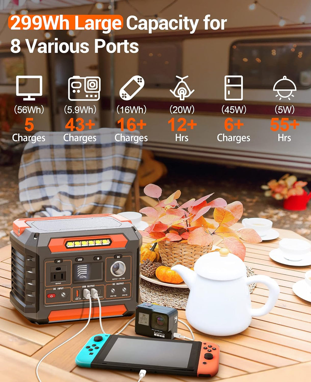 Portable Power Station 300W, 299Wh/80818mAh, Regulated DC Output, Pure Sine Wave, LED Light D910352