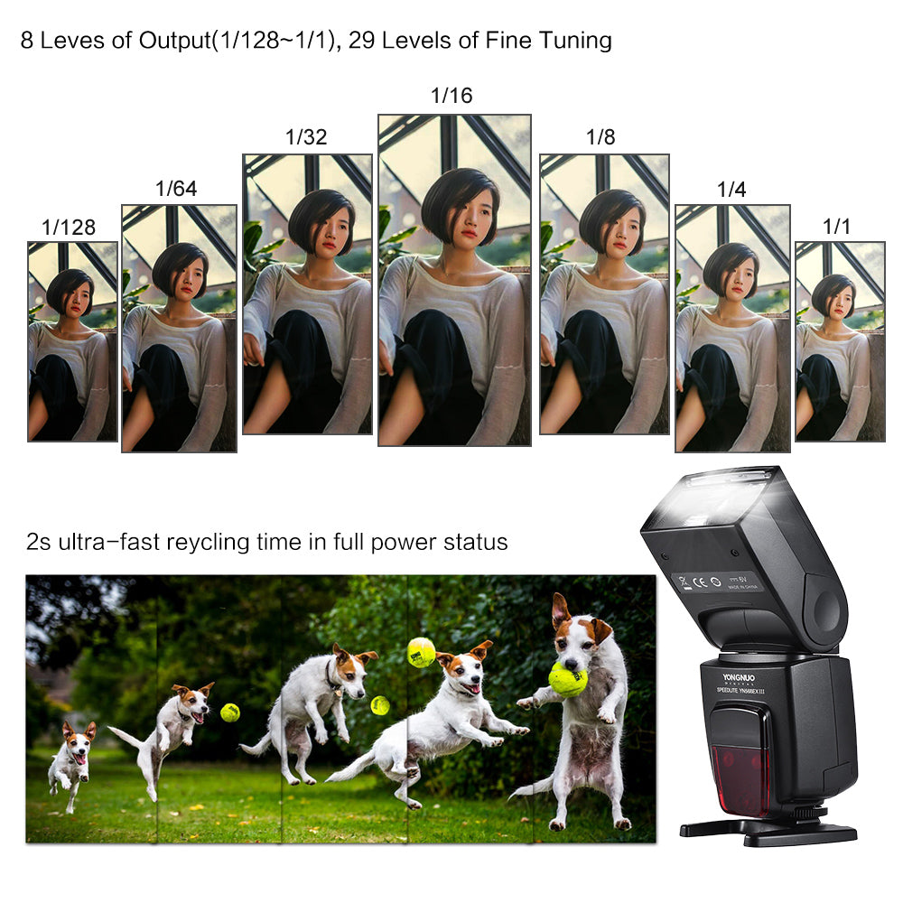 Wireless TTL Flash Speedlite GN58 for Canon DSLR Camera W715