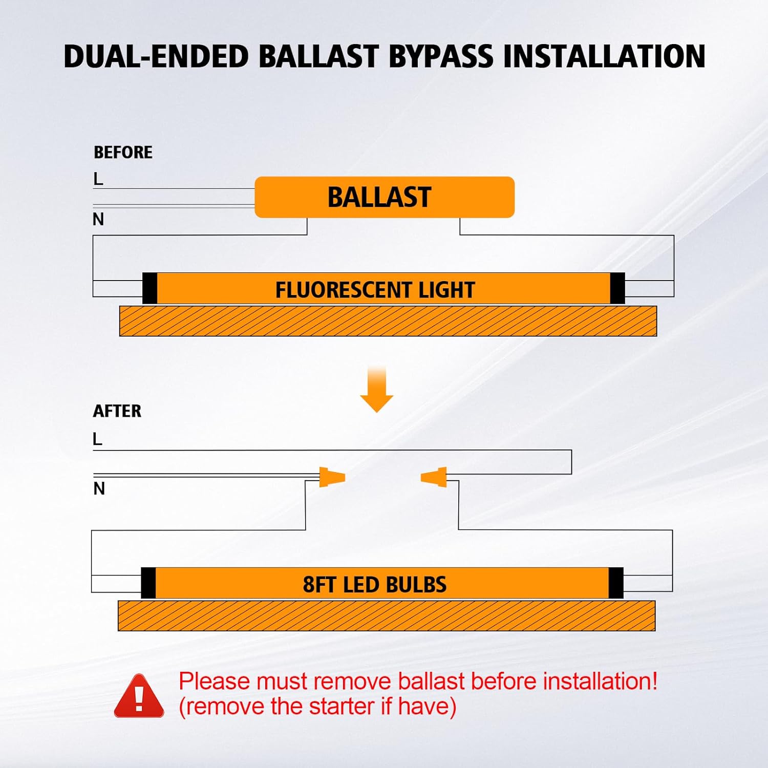 8ft 72W 9000lm 5000K T8 LED Tube Light (10Pack) K857