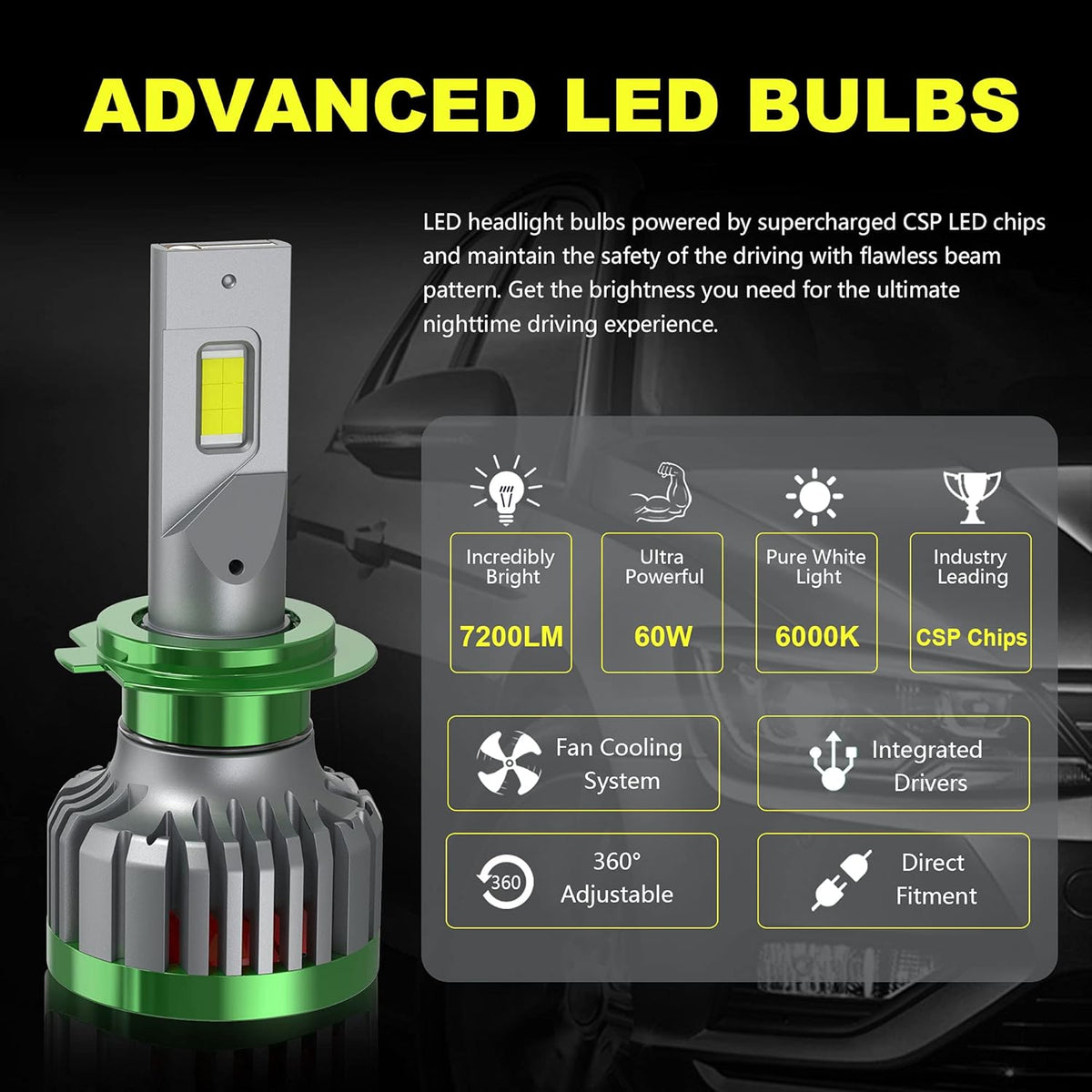 240W 28800LM H7+H7 LED Headlight Bulbs Combo Package, 6000K CSP Chips Conversion Kit, 4 Pack X744