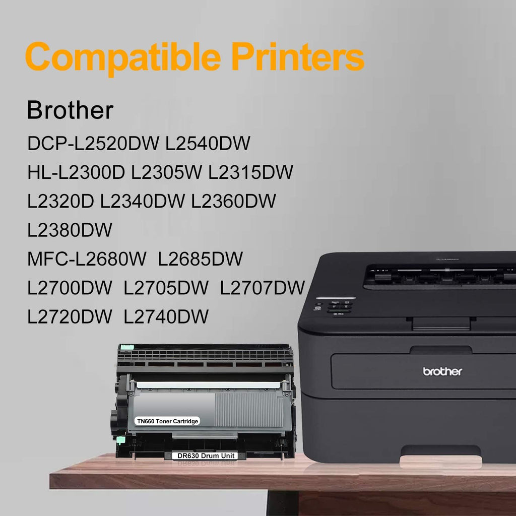 Compatible Drum Unit and Toner Cartridge Combo Pack of 2 J25175