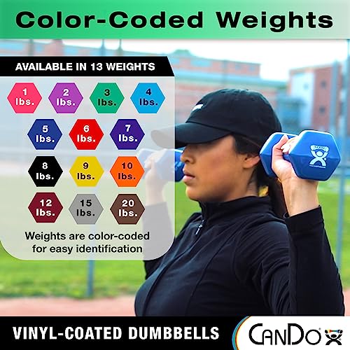Vinyl Coated Dumbbells W4893