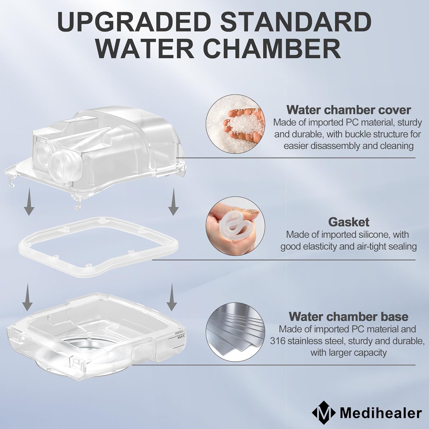 Transparent 380ml Humidifier Water Tub for Air Sense 11 I561753