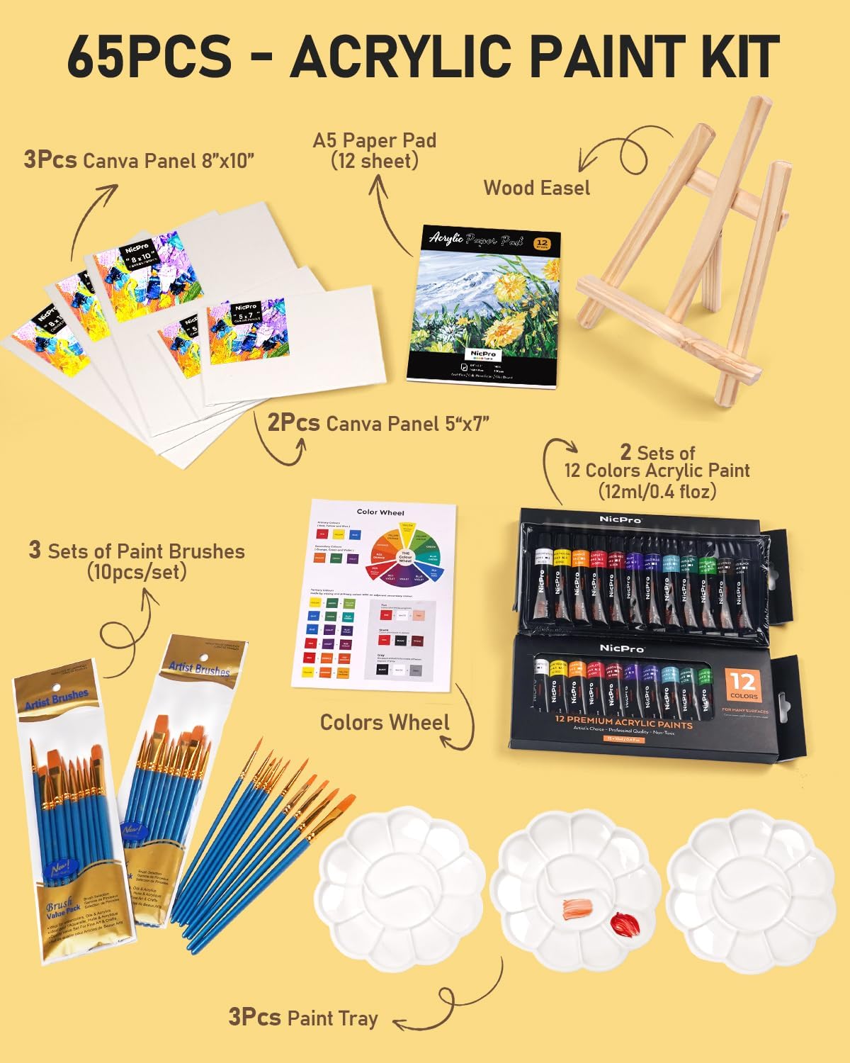 65PCS Acrylic Paint Canvas Set with 12 Colors, 30 Paint Brushes, 5 Canvas, Wood Easel, 3 Palette, A5 Paper Pad G16963