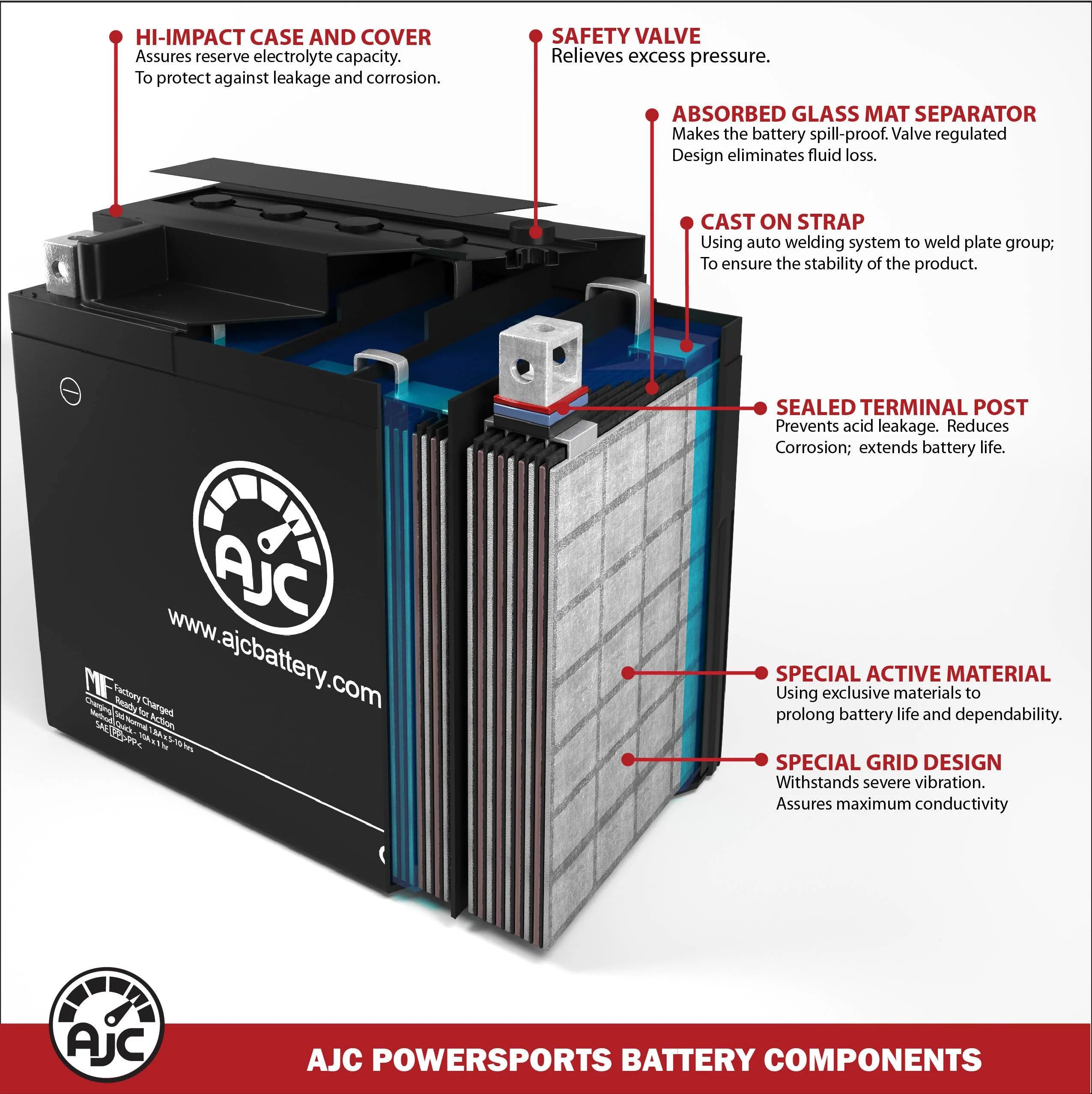 800CC 12V Snowmobile Replacement Battery O88515