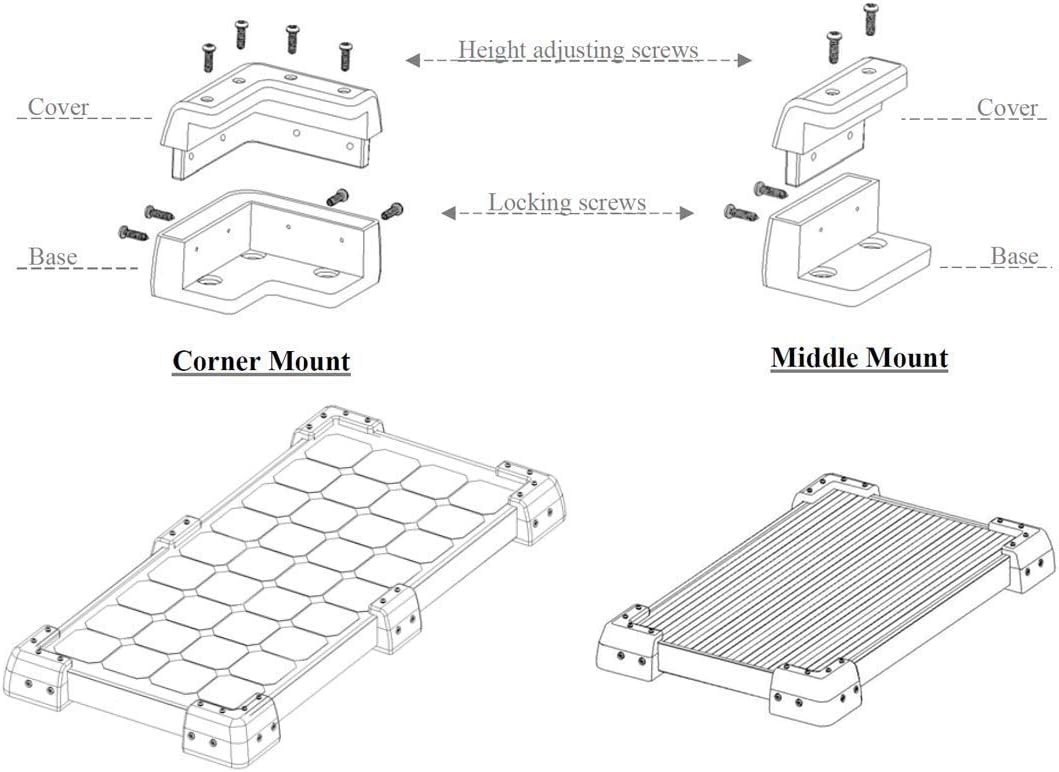 Solar Panel Mounting Brackets Corner Mount Kits for Framed Solar Panels, Pack of 2 X221658
