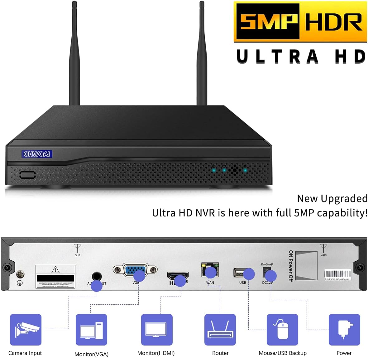 8 Channel 1080P NVR Wireless Security Camera System with 4TB Hard Drive B782