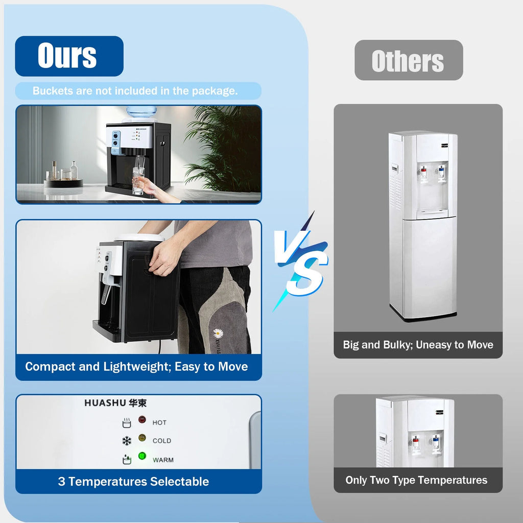 Desktop Electric Hot Cold Water Dispenser Q727846