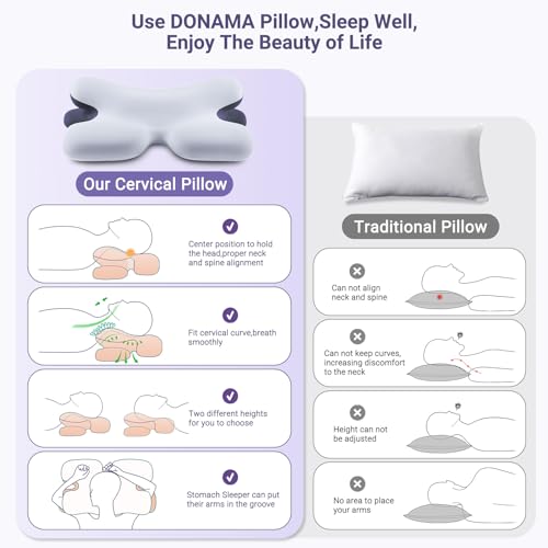 Cervical Neck Pillow Ergonomic Contour Orthopedic Memory Foam Pillow H59547