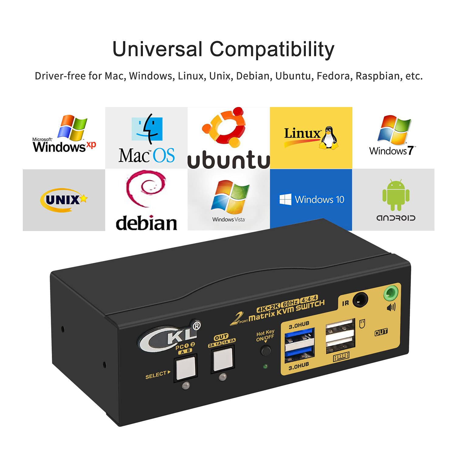 2x2 Matrix HDMI KVM Switch Dual Monitor USB 3.0 4K 60Hz Z627