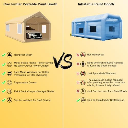 26X14X10.5FT Portable Paint Booth with 6pcs Mesh Windows B140