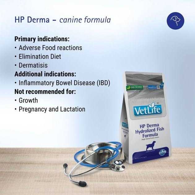 26.4lb Canine Pet Food F53775