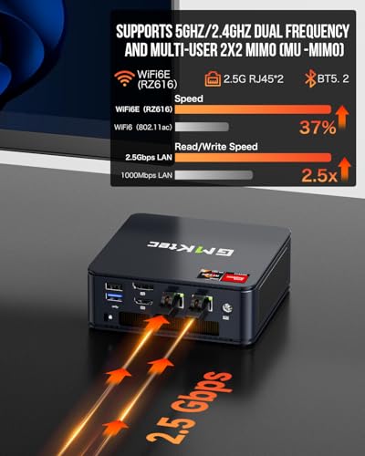 Gaming Mini PC AMD Ryzen 9 8945HS 32GB DDR5 2TB SSD U39666